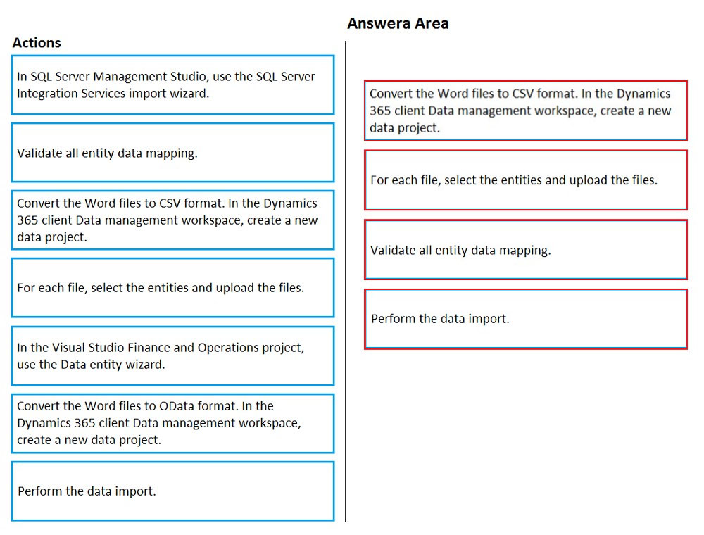 Microsoft MB-260 Online Test, MB-260 Zertifizierung & MB-260 Dumps Deutsch