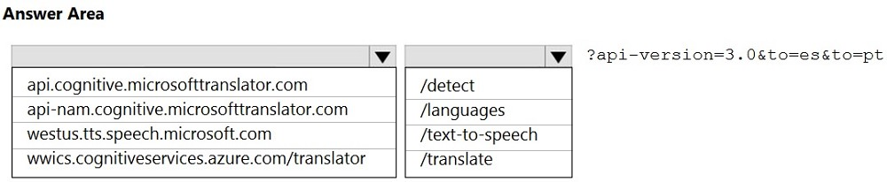 AI-102 Vorbereitung & AI-102 Zertifikatsfragen - AI-102 Prüfungsaufgaben