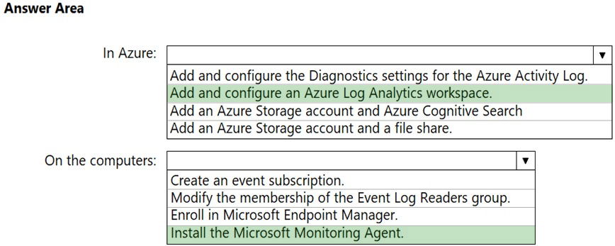 Salesforce EEB-101 Originale Fragen - EEB-101 Fragen&Antworten