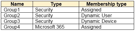 SC-300 Deutsch Prüfungsfragen - SC-300 Praxisprüfung, SC-300 Testengine