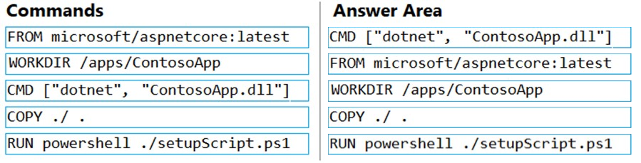 AZ-204 Quizfragen Und Antworten & Microsoft AZ-204 Testking