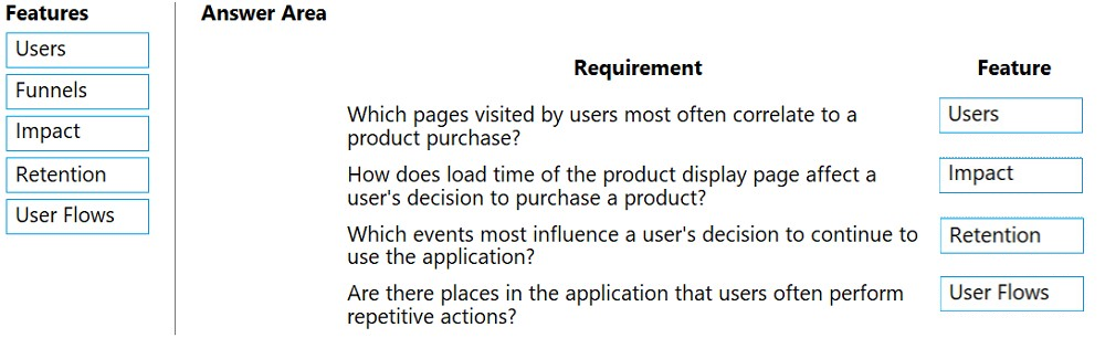 Salesforce ADX-211 Online Prüfungen, ADX-211 Buch & ADX-211 Tests