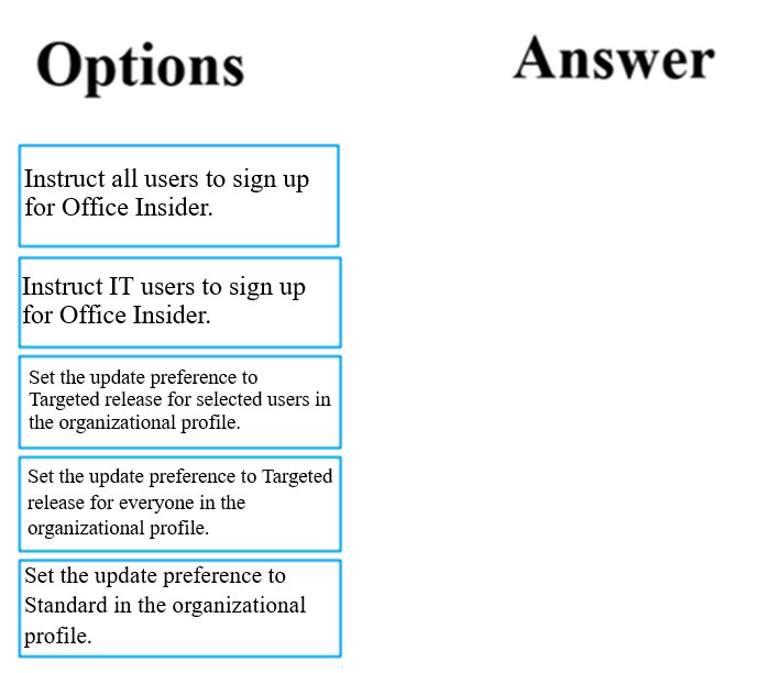 MS-900 Lernressourcen - MS-900 PDF Testsoftware, MS-900 Musterprüfungsfragen