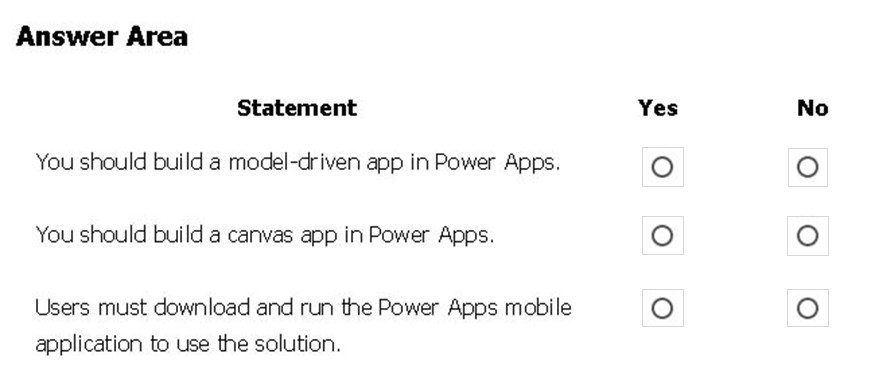 PL-900 Vorbereitungsfragen & PL-900 Zertifizierung - Microsoft Power Platform Fundamentals German