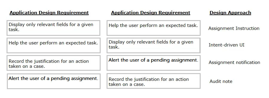 PEGACPLSA88V1 Testengine & PEGACPLSA88V1 Pruefungssimulationen - PEGACPLSA88V1 PDF Demo