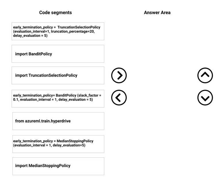 DP-100 PDF & DP-100 PDF Demo - DP-100 Deutsch Prüfungsfragen