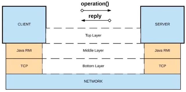 MCPA-Level-1 Online Prüfungen, MCPA-Level-1 Zertifizierungsfragen & MCPA-Level-1 Fragen Beantworten