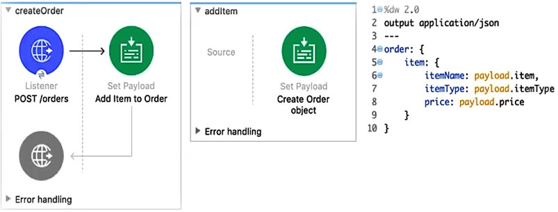 MCD-Level-1 Schulungsunterlagen, MuleSoft MCD-Level-1 Testengine