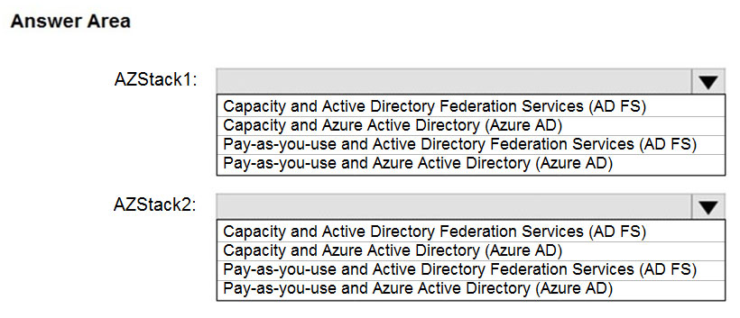 AZ-600 Prüfungsinformationen & AZ-600 Deutsche - AZ-600 Exam