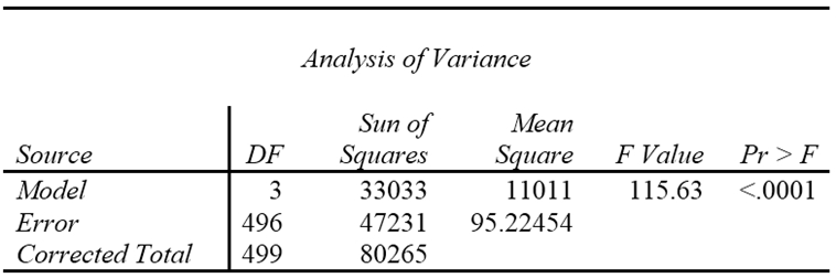 700-240 Schulungsunterlagen, 700-240 Übungsmaterialien & 700-240 Simulationsfragen