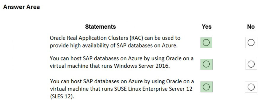 Microsoft AZ-120 Exam, AZ-120 Zertifikatsdemo & AZ-120 Prüfungsfragen