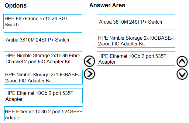 2024 H13-821_V3.0 Musterprüfungsfragen - H13-821_V3.0 Vorbereitung, HCIP-Cloud Service Solutions Architect V3.0 Fragenkatalog