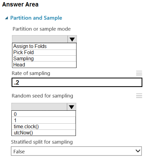 DP-100 Deutsche & Microsoft DP-100 Prüfungsfrage - DP-100 Deutsch