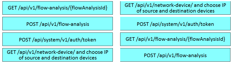 102-500 PDF - 102-500 Testengine, 102-500 Pruefungssimulationen