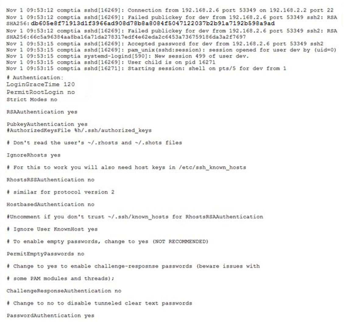 CITM-001 Lerntipps, CITM-001 Lernhilfe & CITM-001 Antworten