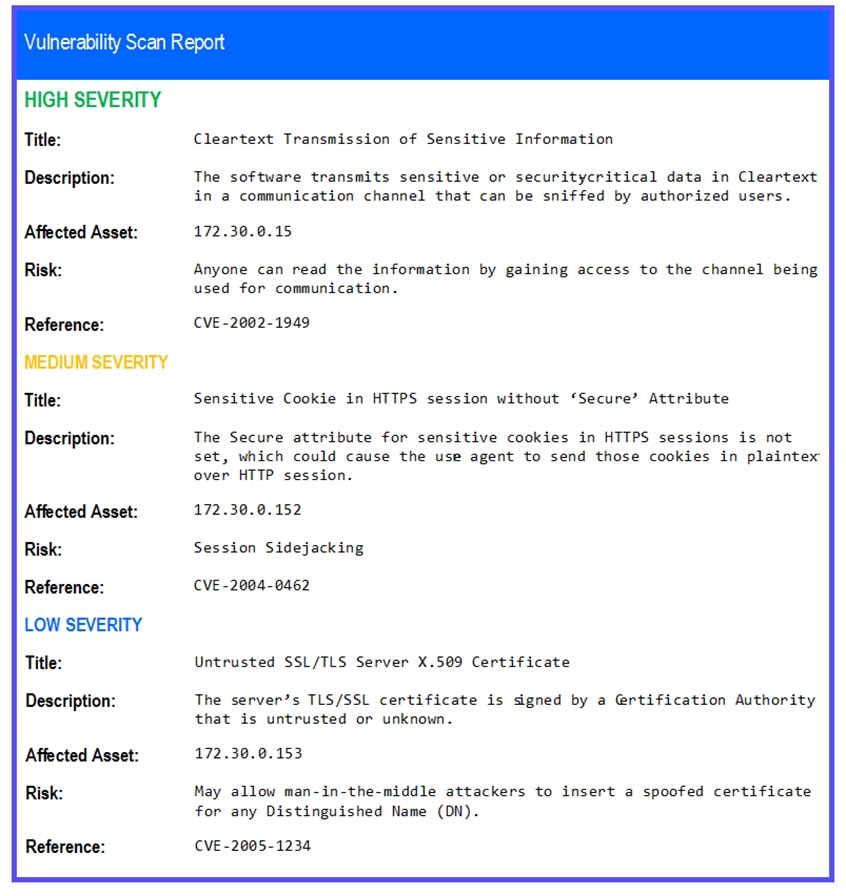 CSCM-001 Dumps Deutsch, GAQM CSCM-001 Originale Fragen