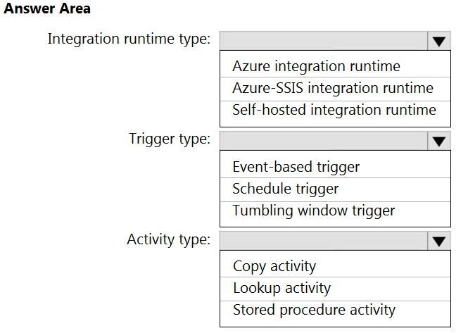 Microsoft DP-203 Musterprüfungsfragen, DP-203 Prüfungsfrage