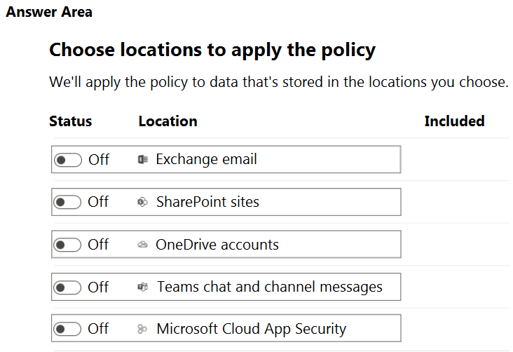 SC-400 Online Tests - Microsoft SC-400 Prüfung, SC-400 Prüfungsfragen