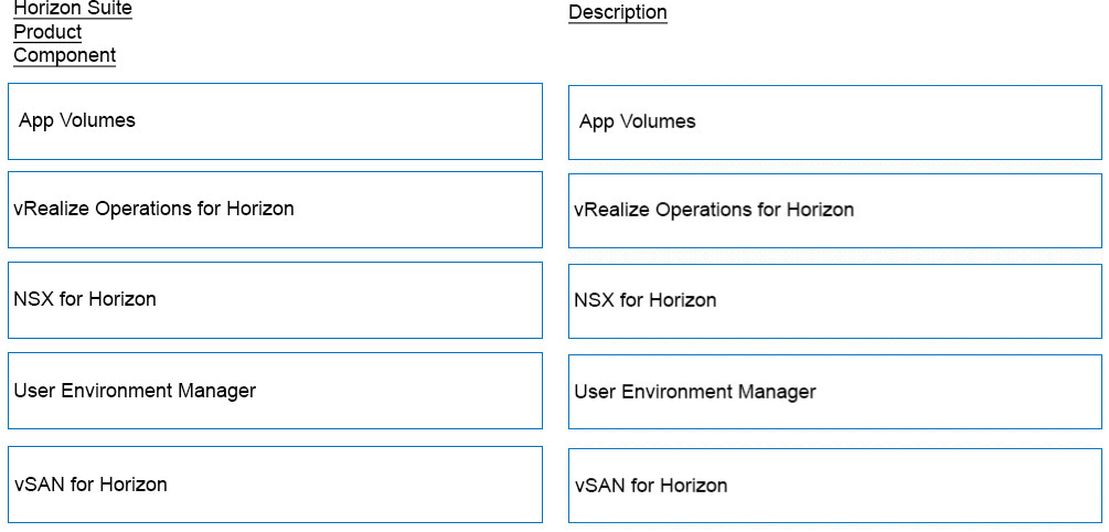 1V0-41.20 Fragen Beantworten & VMware 1V0-41.20 Fragenpool