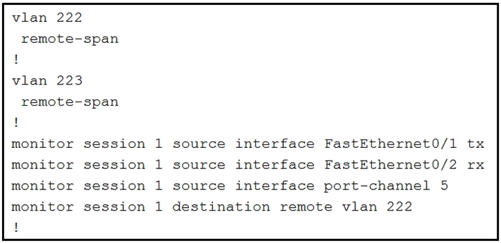 350-401 Zertifikatsfragen & Cisco 350-401 Testantworten