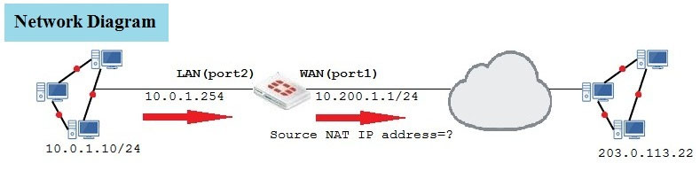 NSE4_FGT-7.2 Examengine, Fortinet NSE4_FGT-7.2 Lernhilfe & NSE4_FGT-7.2 Vorbereitung