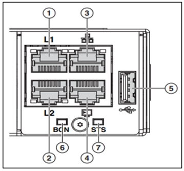 010-151 Unterlage, Cisco 010-151 Kostenlos Downloden & 010-151 Fragenkatalog