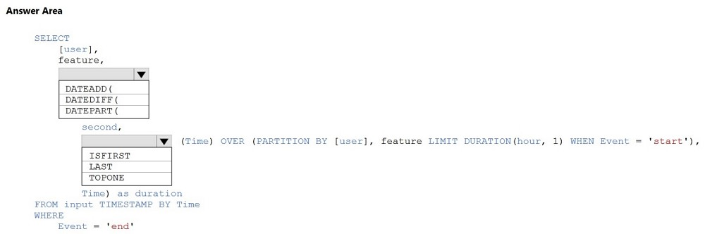 2024 DP-203 Testfagen & DP-203 Testantworten - Data Engineering on Microsoft Azure Dumps