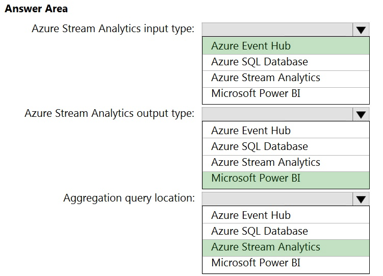 2024 DP-203 Fragenkatalog - DP-203 Schulungsangebot, Data Engineering on Microsoft Azure Prüfungsaufgaben