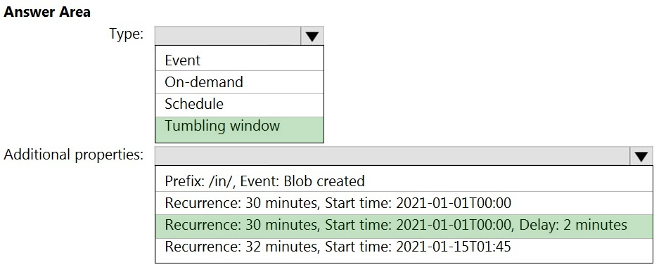 2024 DP-203 Dumps Deutsch, DP-203 Zertifizierung & Data Engineering on Microsoft Azure Deutsch