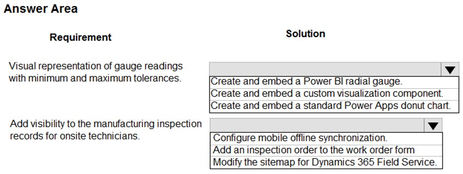 Microsoft PL-500 Online Prüfung & PL-500 Prüfungen - PL-500 Deutsch