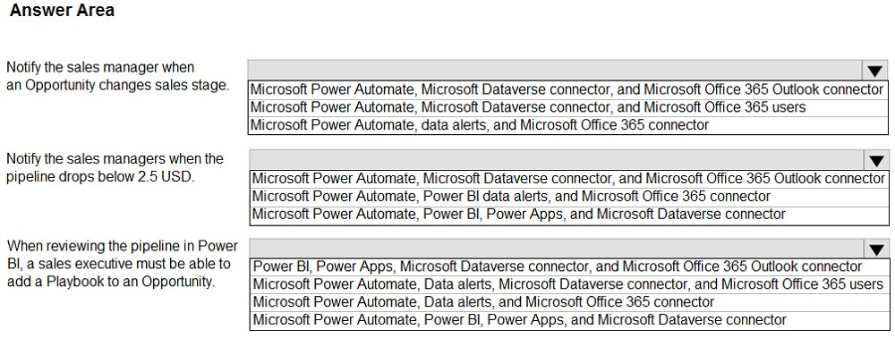 PL-300 Fragen Und Antworten, Microsoft PL-300 Dumps & PL-300 Prüfungsunterlagen