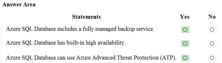 DP-900 Prüfung, Microsoft DP-900 Prüfungsübungen & DP-900 Originale Fragen