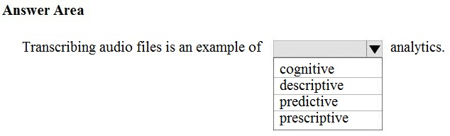 Microsoft DP-900 Examengine & DP-900 Prüfungsfrage - DP-900 Deutsche