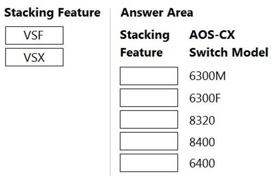 HPE6-A73 Zertifizierung - HPE6-A73 Kostenlos Downloden, HPE6-A73 Examengine