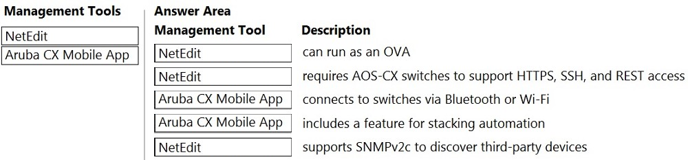 HPE3-U01 Deutsch, HPE3-U01 Echte Fragen & HPE3-U01 Praxisprüfung