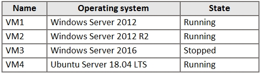 AZ-500 Deutsch Prüfung - AZ-500 Originale Fragen, Microsoft Azure Security Technologies Prüfungsvorbereitung