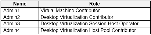 2024 AZ-140 PDF & AZ-140 Schulungsunterlagen - Configuring and Operating Microsoft Azure Virtual Desktop Zertifikatsfragen