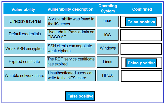 2024 C1000-141 Prüfung & C1000-141 Fragenpool - IBM Maximo Manage v8.x Administrator PDF