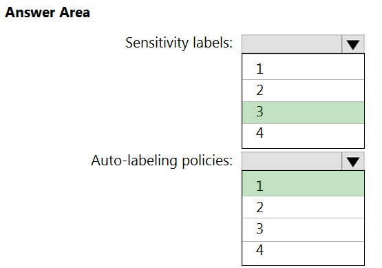 Microsoft SC-400 Trainingsunterlagen, SC-400 Prüfungs & SC-400 Prüfungsmaterialien