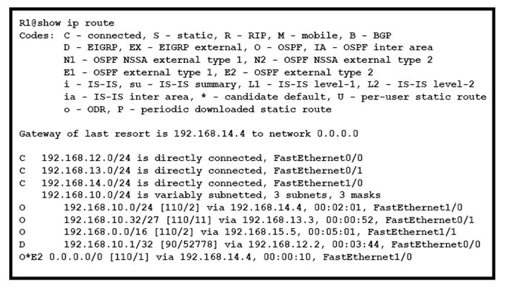 200-301 Testking, Cisco 200-301 Lernhilfe & 200-301 Fragen&Antworten