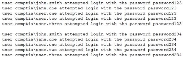 CompTIA SY0-601 Musterprüfungsfragen, SY0-601 Online Tests