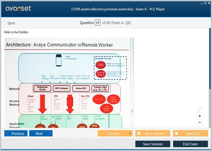 71201X Zertifizierung, Avaya 71201X Online Test & 71201X Exam