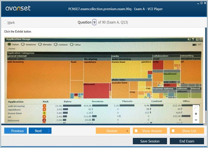 Palo Alto Networks PCNSE Fragen Und Antworten, PCNSE PDF & PCNSE Zertifizierungsantworten