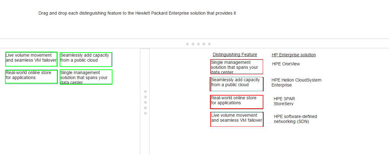 HPE2-B01 Online Tests, HP HPE2-B01 Prüfung & HPE2-B01 Testfagen