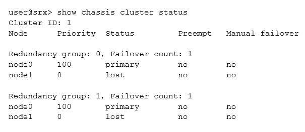 JN0-480 Online Test - Juniper JN0-480 Pruefungssimulationen