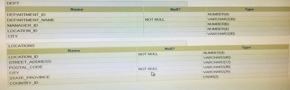 Oracle 1z0-071 Fragenpool & 1z0-071 Pruefungssimulationen