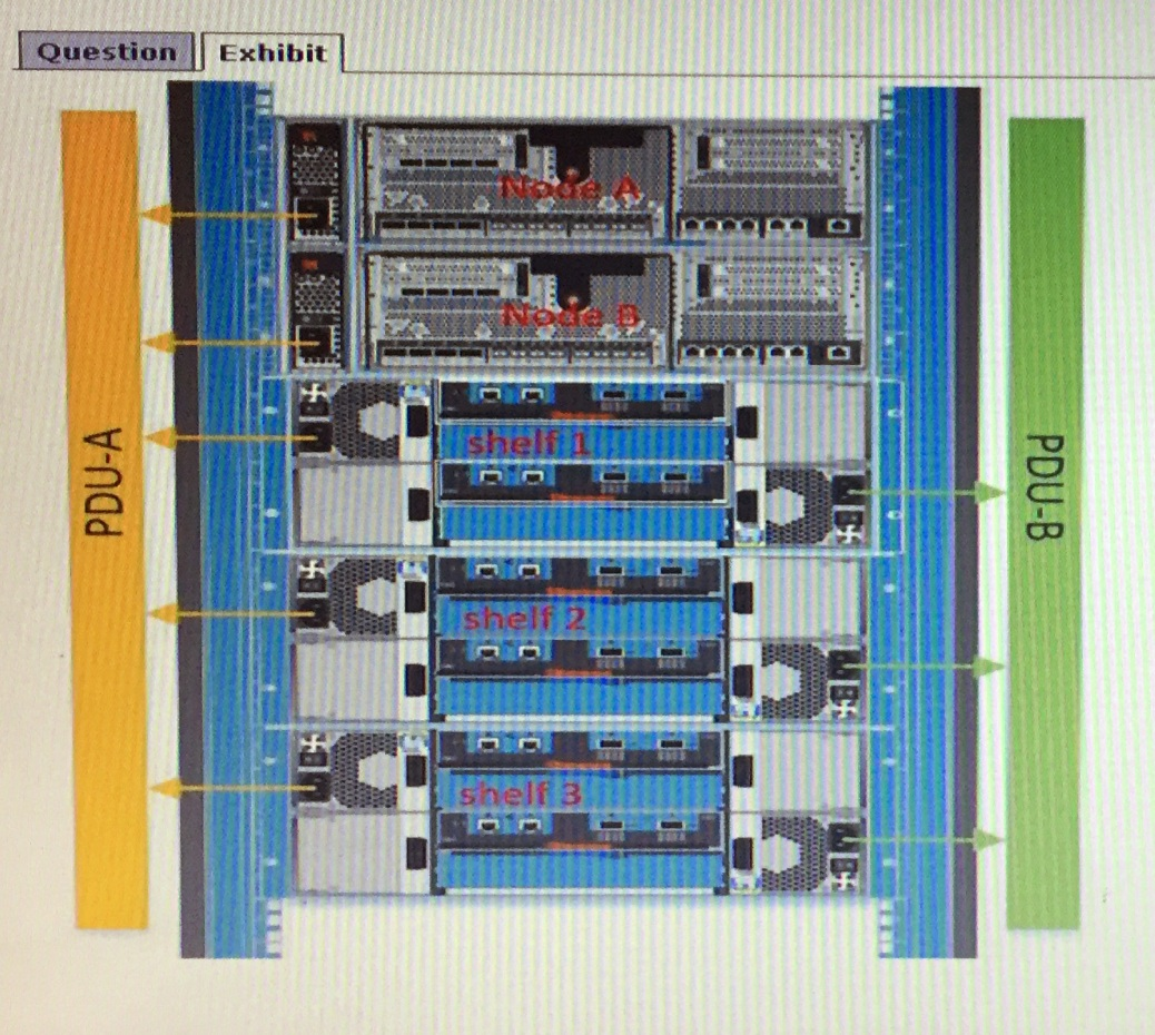 NS0-162 Fragen Und Antworten & Network Appliance NS0-162 Dumps - NS0-162 Online Test