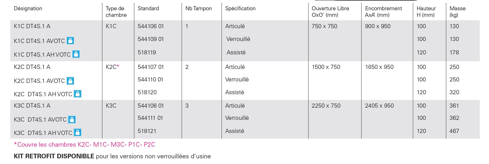 TDS-C01 Trainingsunterlagen & Tableau TDS-C01 Deutsch Prüfung