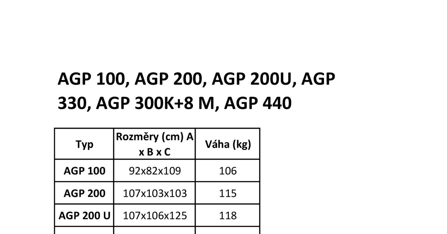 Citrix 1Y0-440 Zertifizierung, 1Y0-440 Echte Fragen & 1Y0-440 Zertifikatsfragen