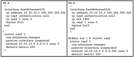 Cisco 350-501 Übungsmaterialien, 350-501 Zertifizierungsfragen